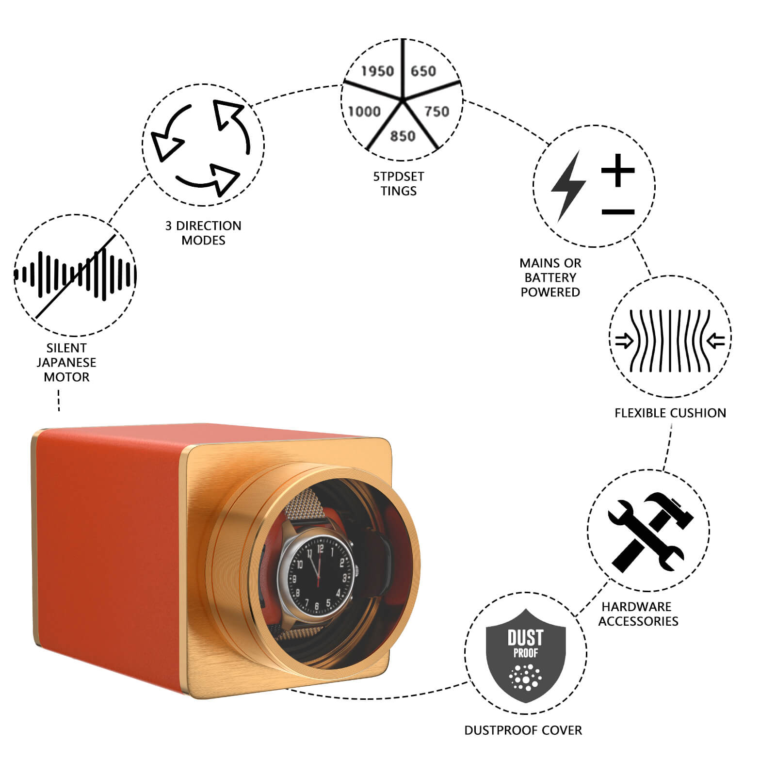 Remontoir de voyage pour montre unique, empilable en cuir végétalien avec moteur japonais silencieux