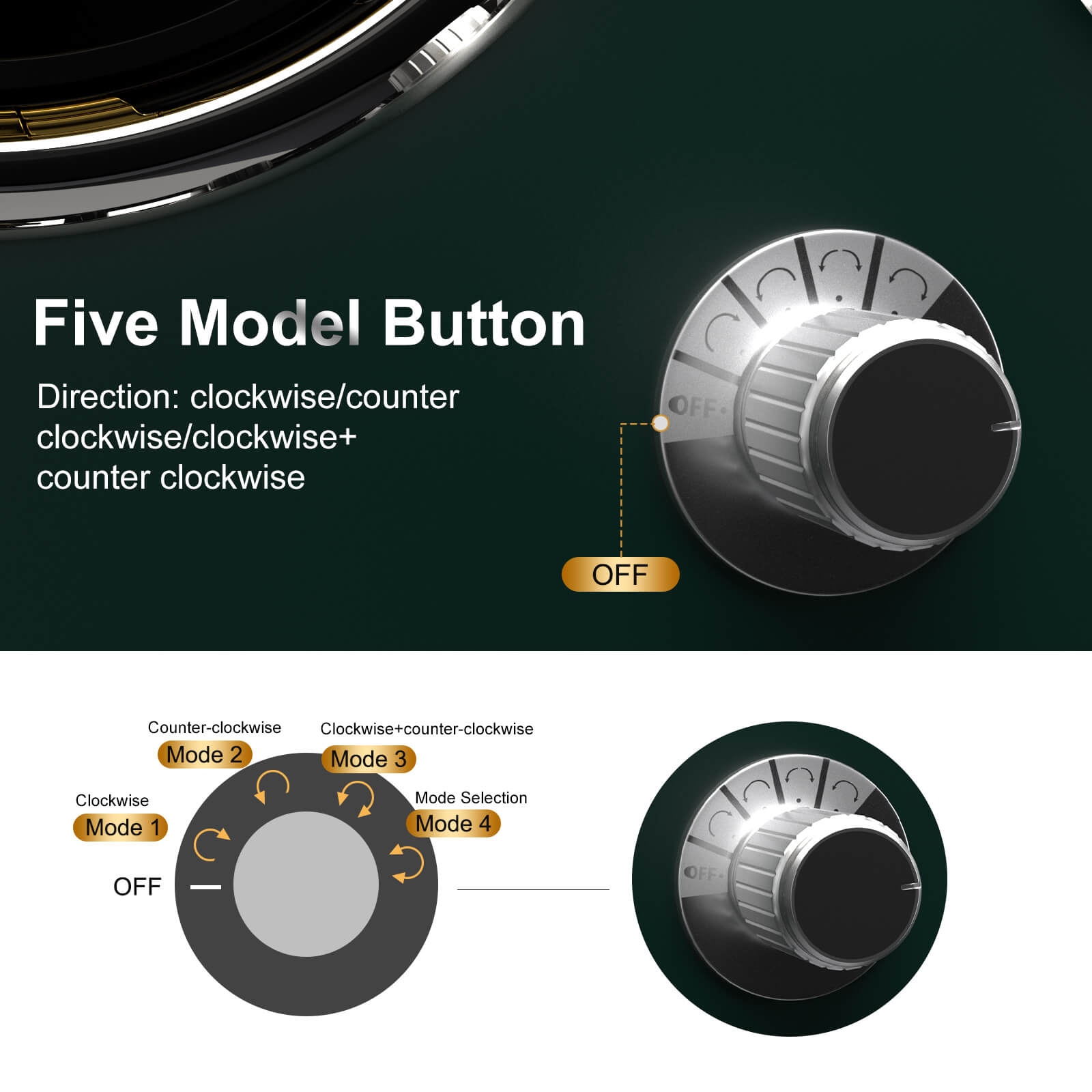 Triple Watch Winder for Automatic Watches with Quiet Mabuchi Motor