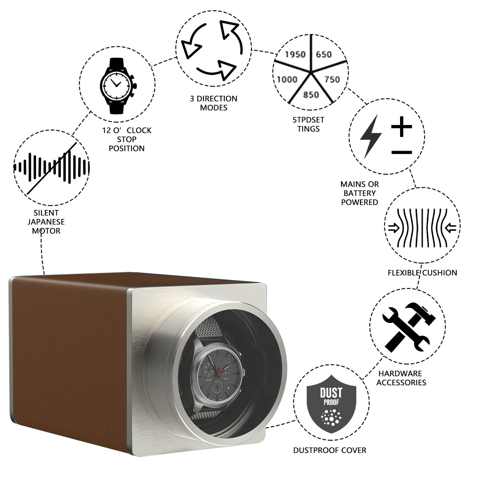 Single Watch Winder Stackable Vegan Leather Quiet Mabuchi Motors for Travel - Tobacco Brown